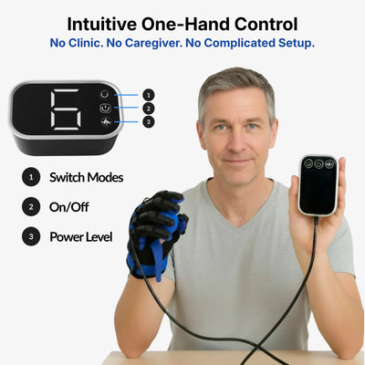 Evara Robotic Rehab Glove