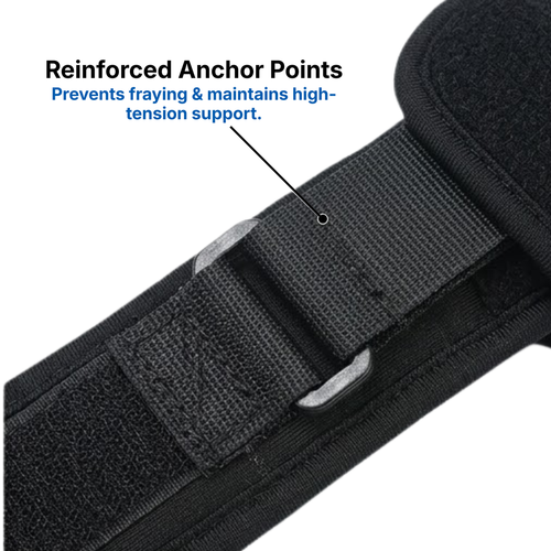 Adjustable Wrist Brace Support