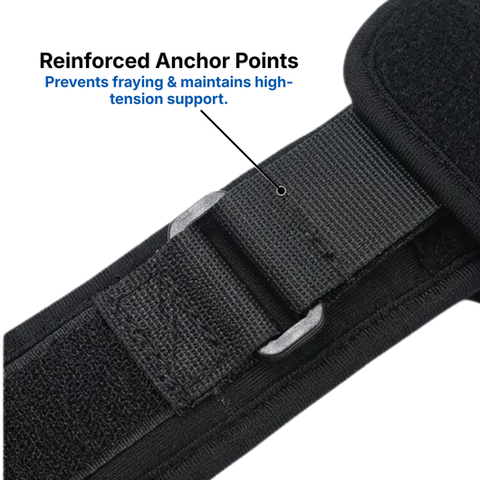 Adjustable Wrist Brace Support