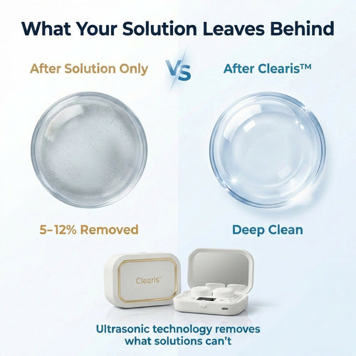 Clearis™ Ultrasonic Contact Lens Cleaner