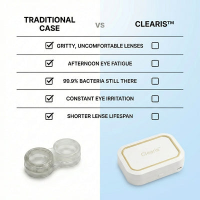 Clearis™ Ultrasonic Contact Lens Cleaner