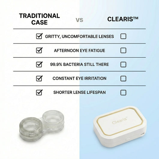 Clearis™ Ultrasonic Contact Lens Cleaner