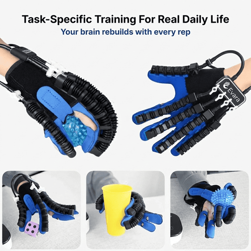 Evara Robotic Rehab Glove
