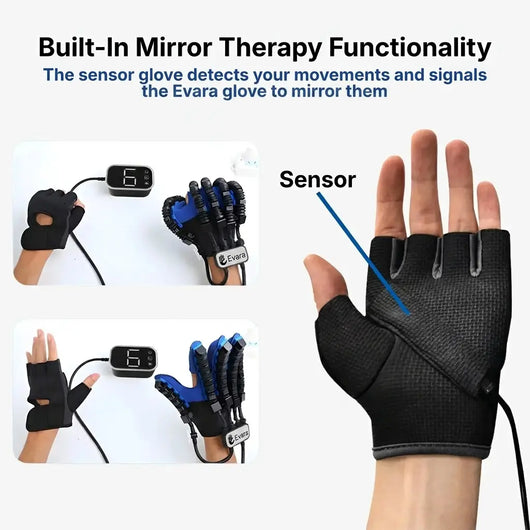 Evara Robotic Rehab Glove